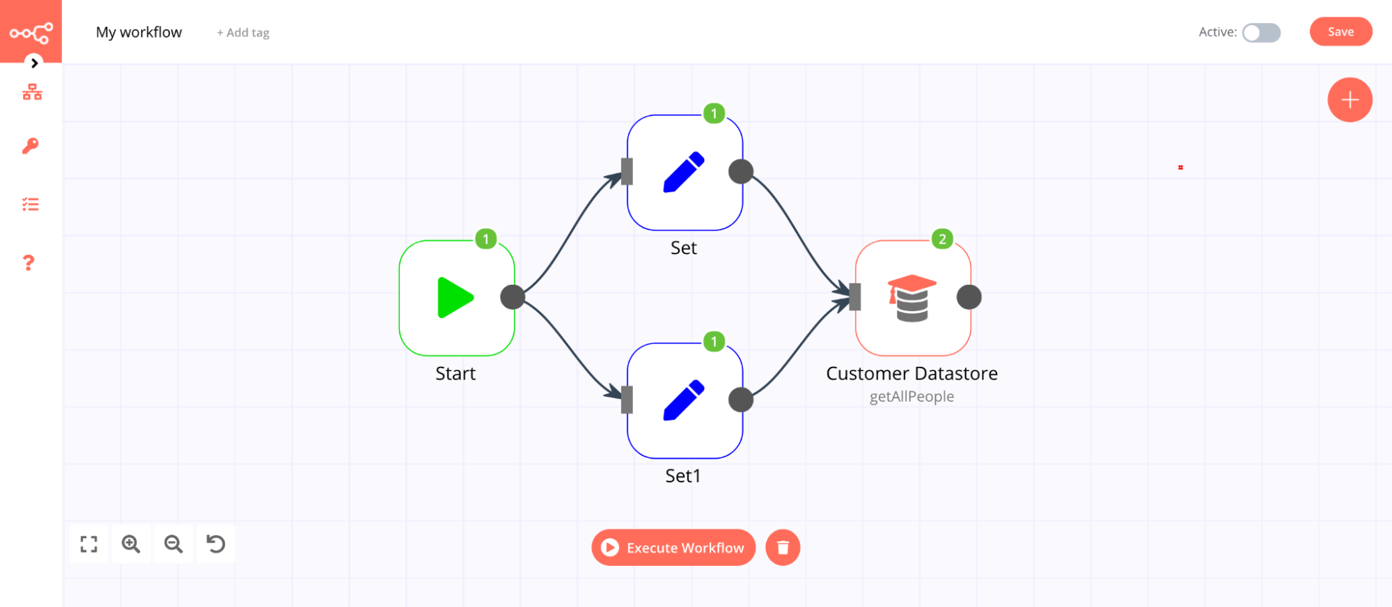 Node taking inputs from two different nodes