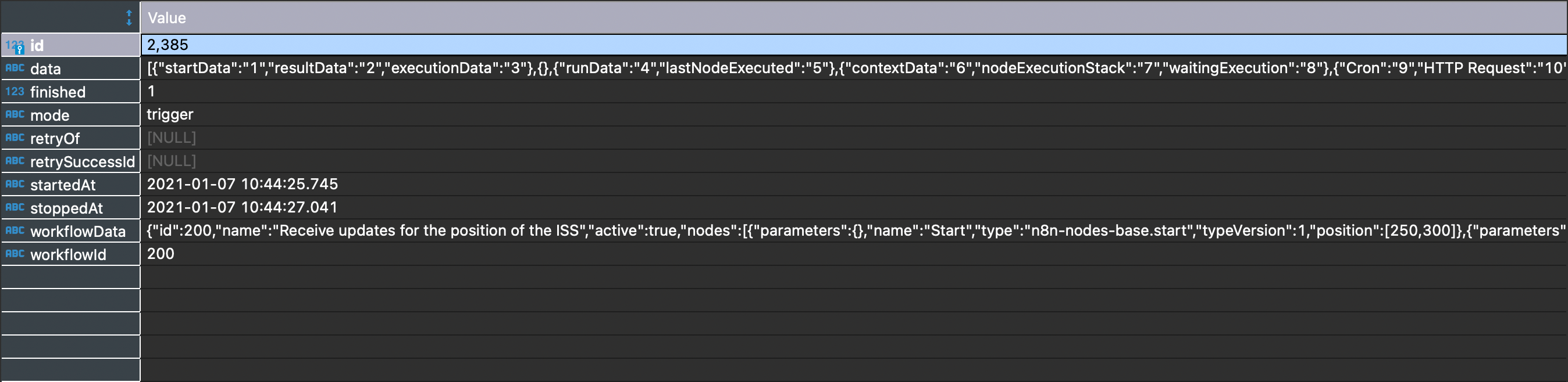 Data stored in the execution_entity table