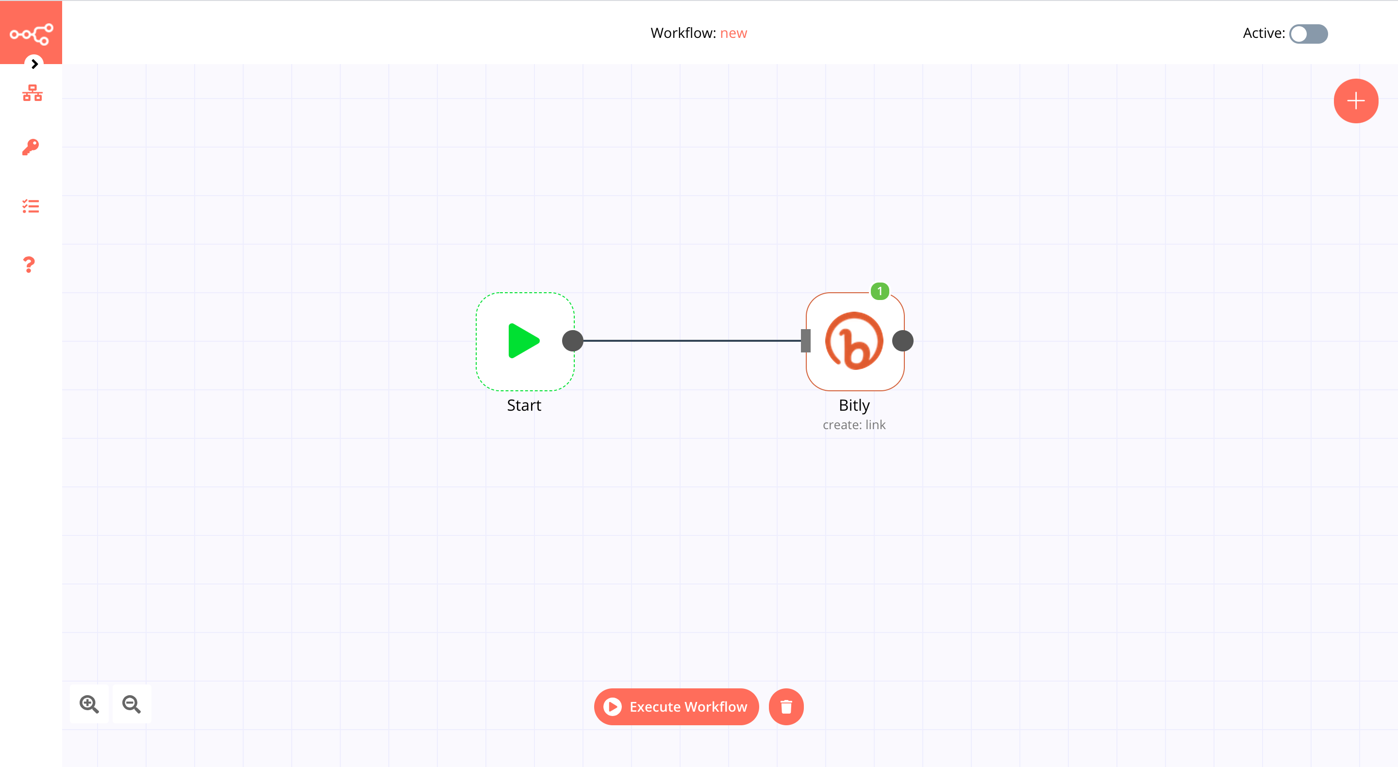 A workflow with the Bitly node
