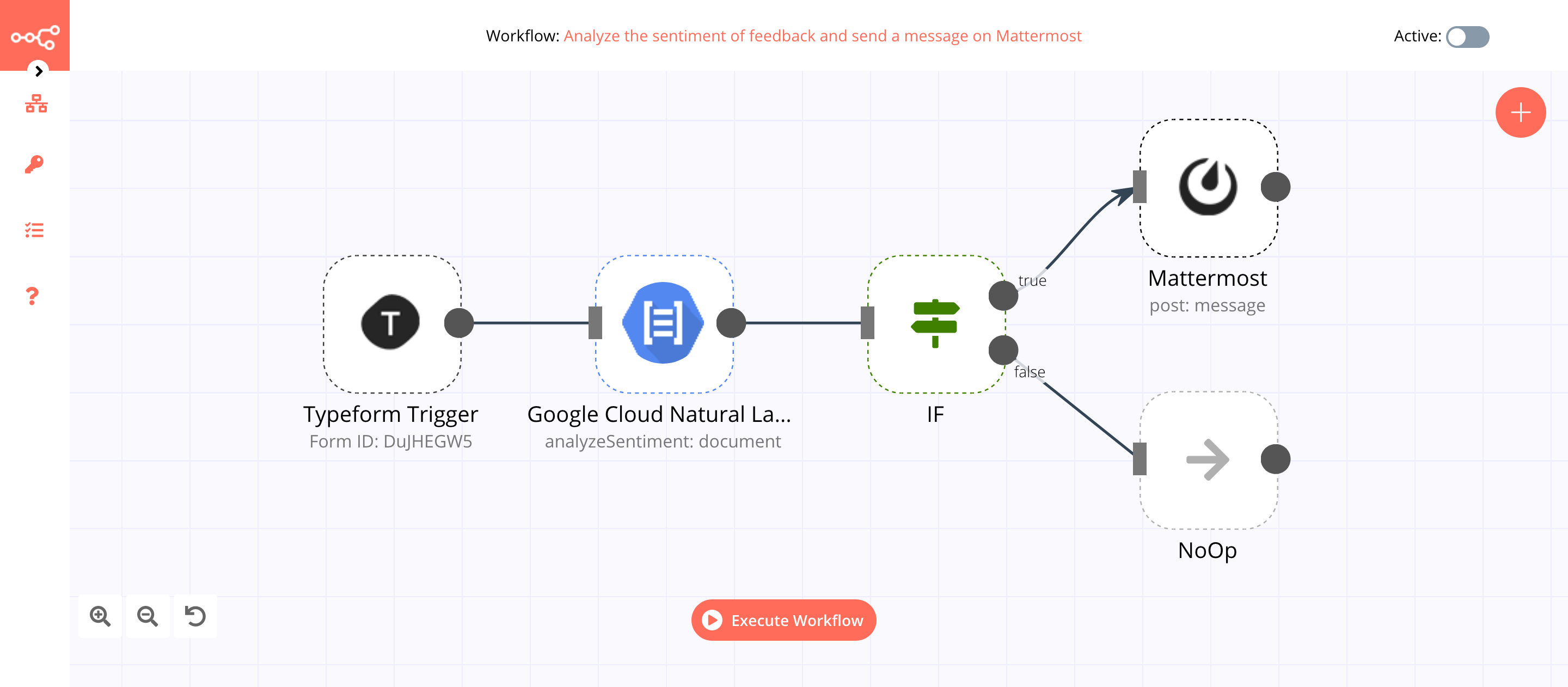A workflow with the Google Cloud Natural Language node