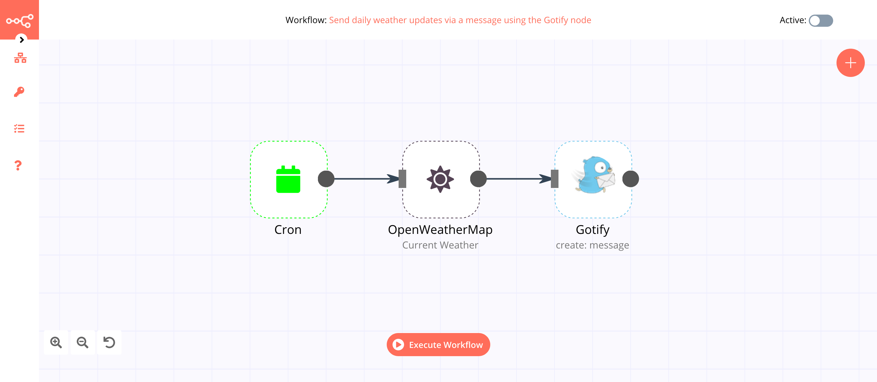 A workflow with the Gotify node