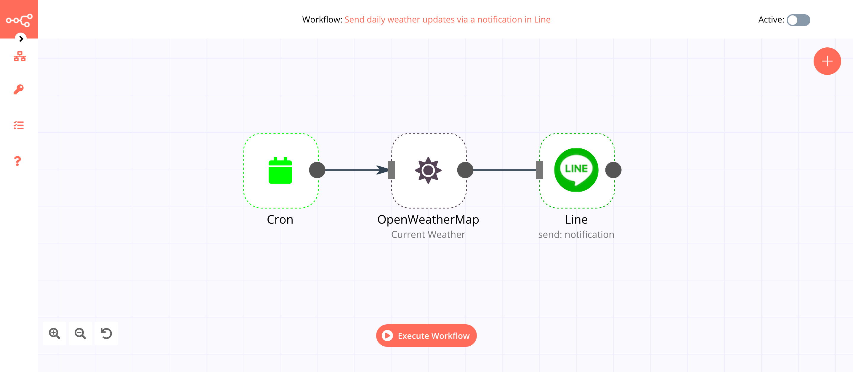A workflow with the Line node