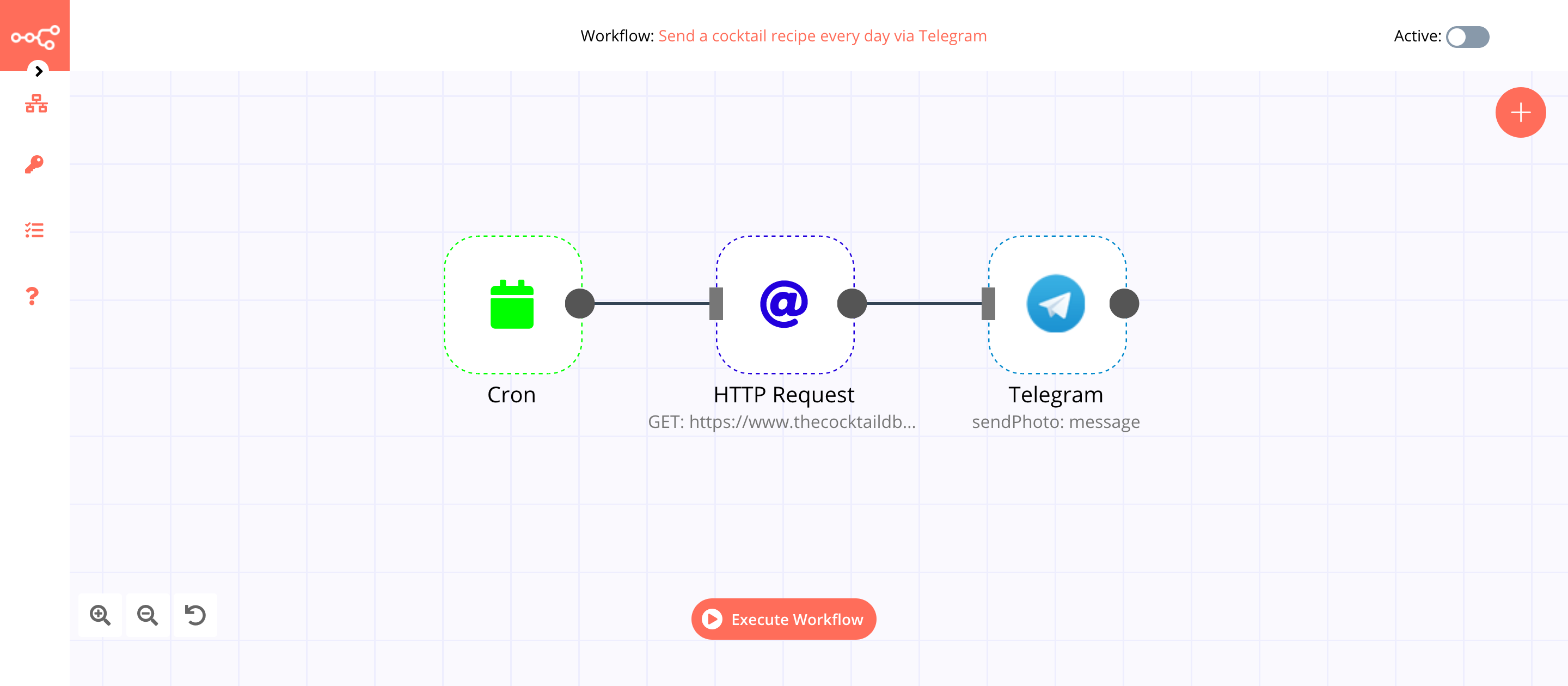 A workflow with the Telegram node