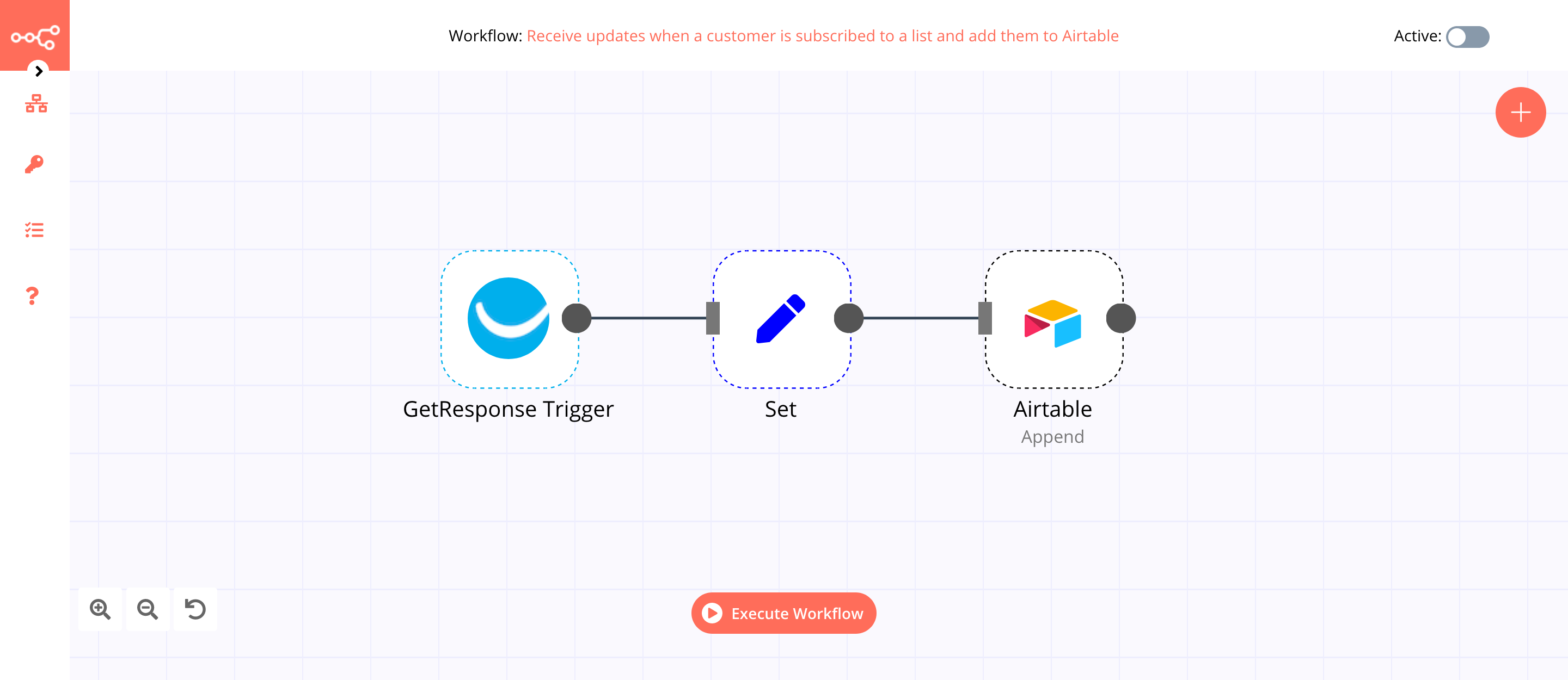 A workflow with the GetResponse Trigger node